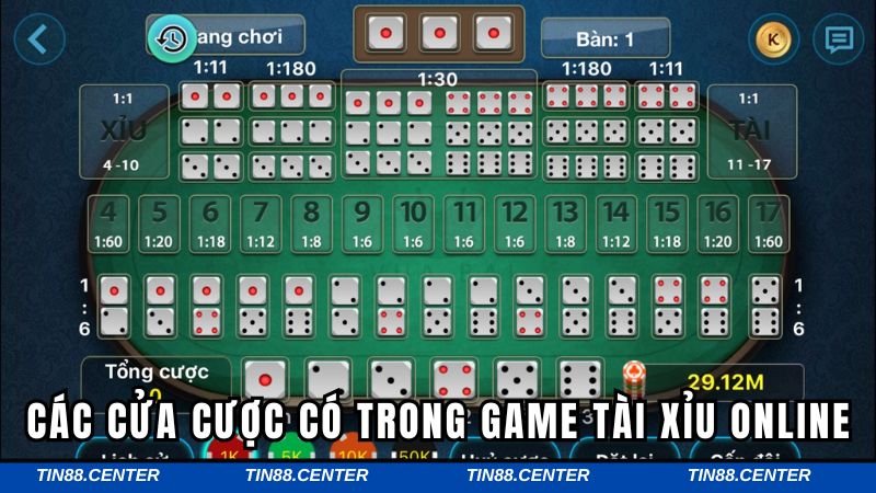 Các cửa cược bet thủ sẽ cần nắm khi chơi game