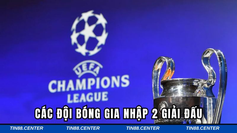Các đội bóng tham gia Fifa Club World Cup và Champion League