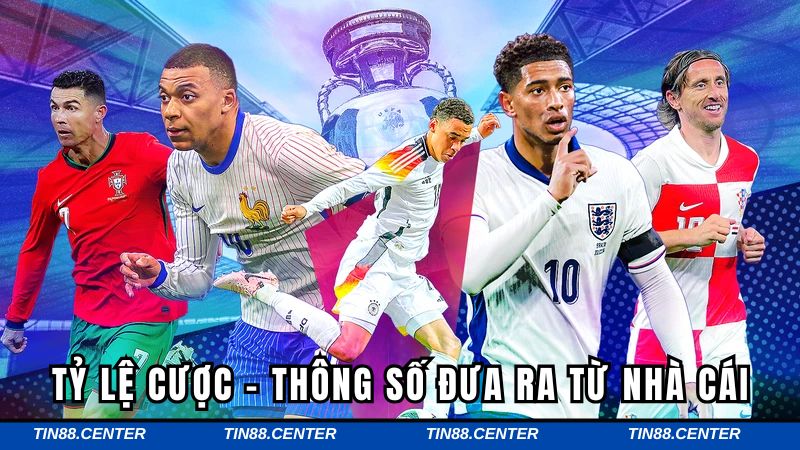 Tỷ lệ cược bóng đá Euro là thông số kèo mà nhà cái đặt ra