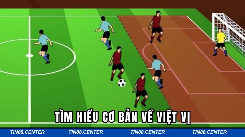 Tìm hiểu cơ bản về khái niệm việt vị là gì